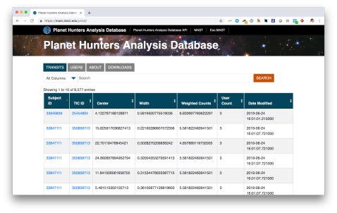 Screenshot of the PHAD database